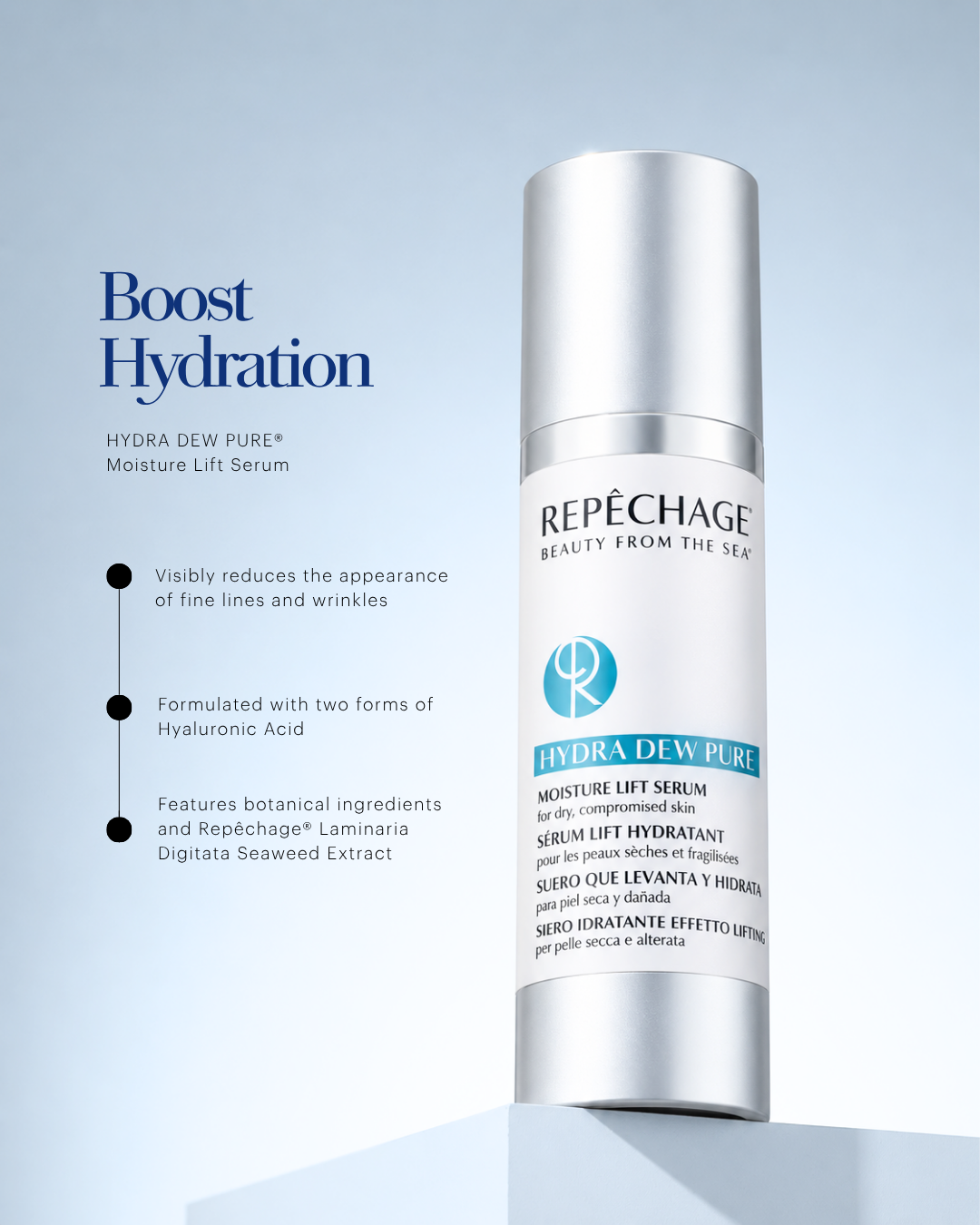 PROMO- Buy Hydra Dew Pure Facial Moisturizer and Night Cream (RR03/RR06) Get Hydra Dew Pure Lift Serum (RR08) Special Price