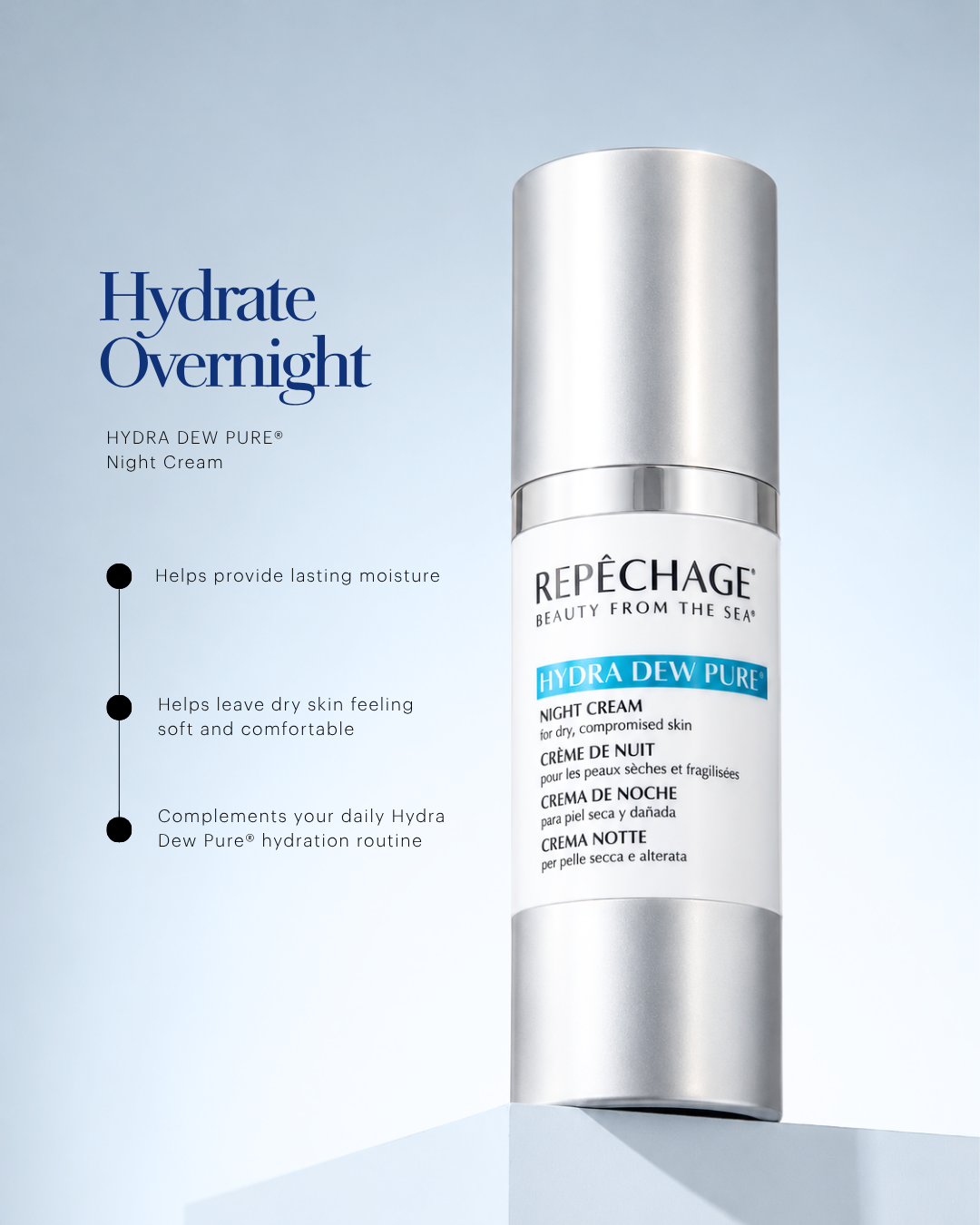 PROMO- Buy Hydra Dew Pure Facial Moisturizer and Night Cream (RR03/RR06) Get Hydra Dew Pure Lift Serum (RR08) Special Price